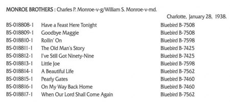 BILL MONROE