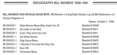 BILL MONROE