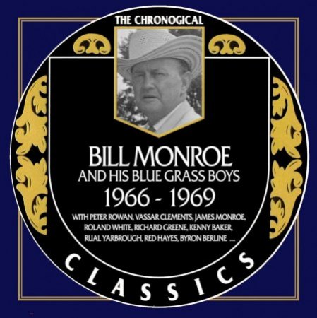 BILL MONROE