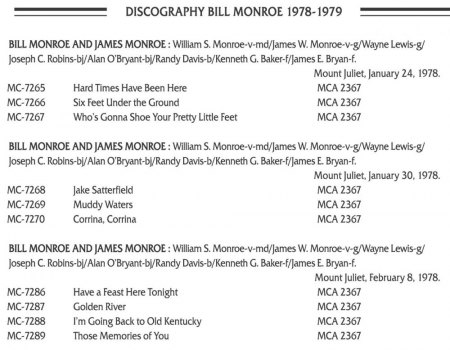 BILL MONROE