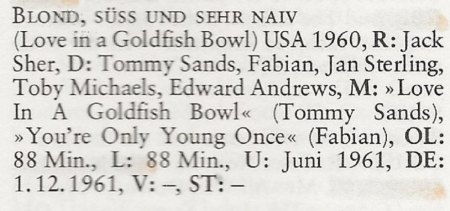 LOVE IN A GOLDFISH BOWL