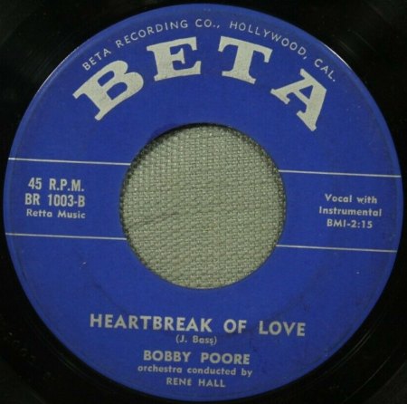 BOBBY POORE