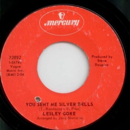 LESLEY GORE