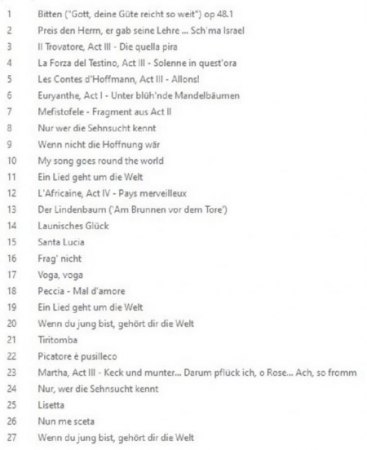 JOSEPH SCHMIDT  -  Not forgotten !