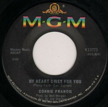 Connie Francis-Bio und die US-Singles