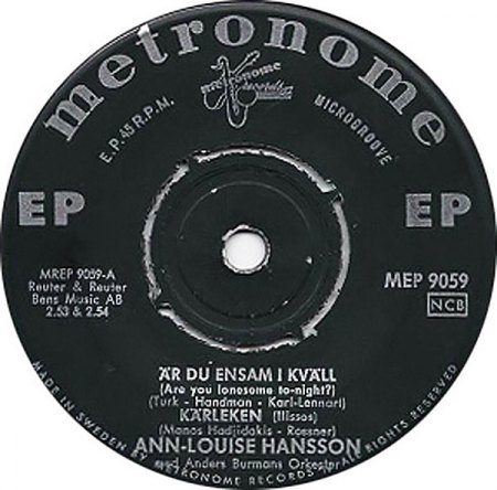 ARE YOU LONESOME TO-NIGHT