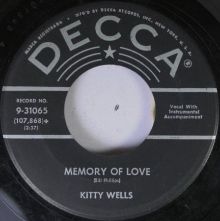 KITTY WELLS