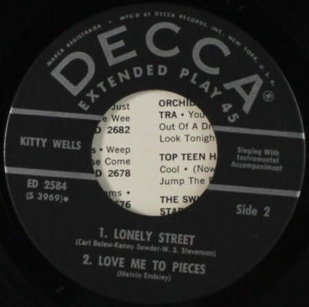 KITTY WELLS
