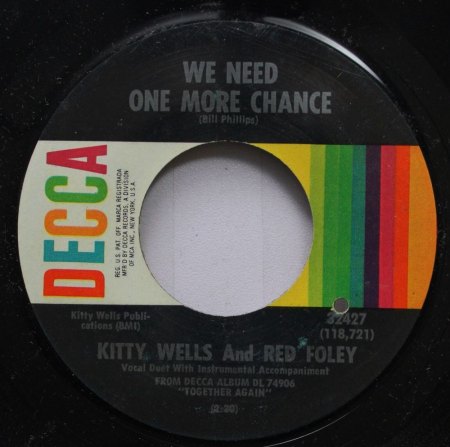 KITTY WELLS