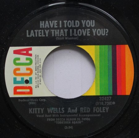 KITTY WELLS