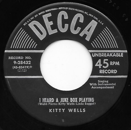 KITTY WELLS