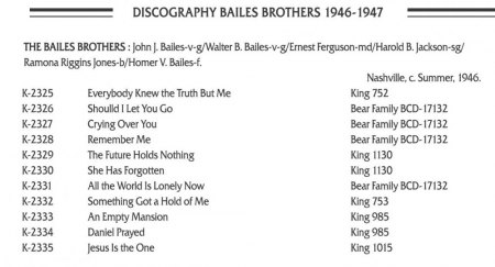 BAILES BROTHERS