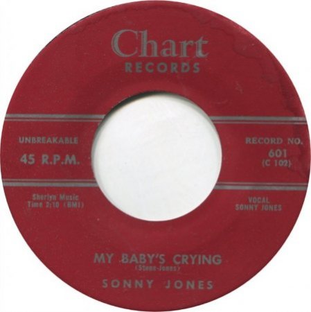 LITTLE SONNY JONES