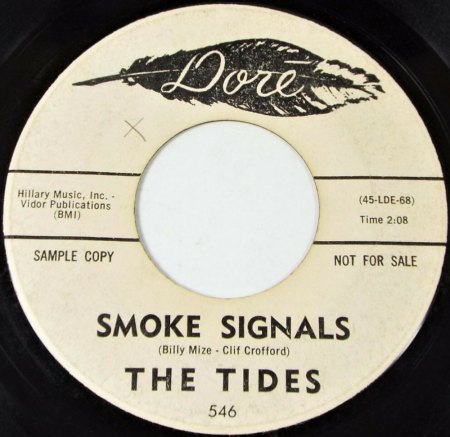 TIDES