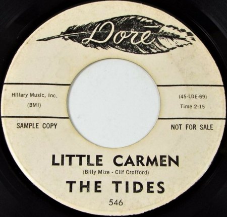 TIDES