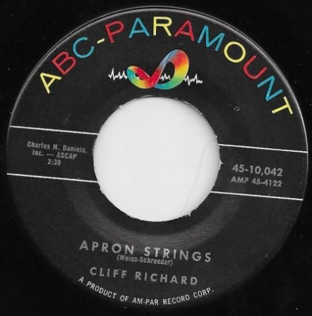 APRON STRINGS