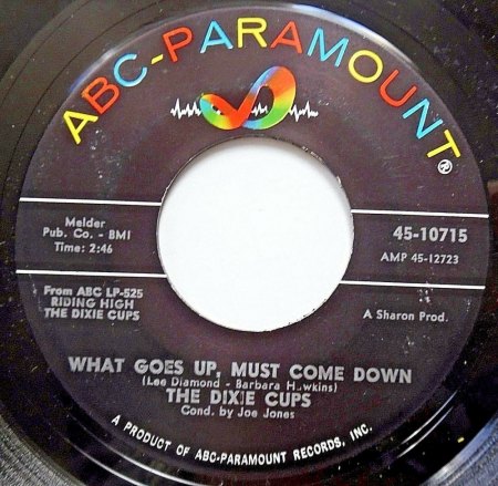 DIXIE CUPS