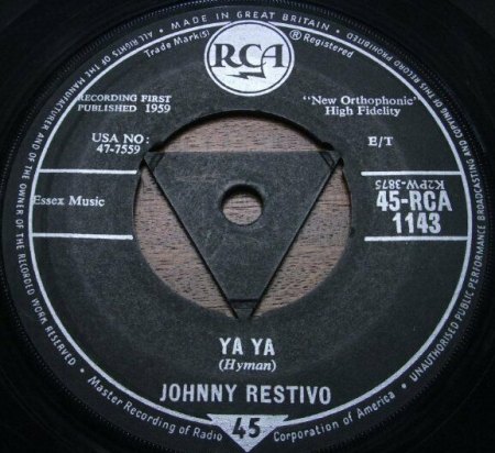 JOHNNY RESTIVO-Wo ist "The Shape I'm In" ?