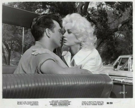 COLLEGE CONFIDENTIAL