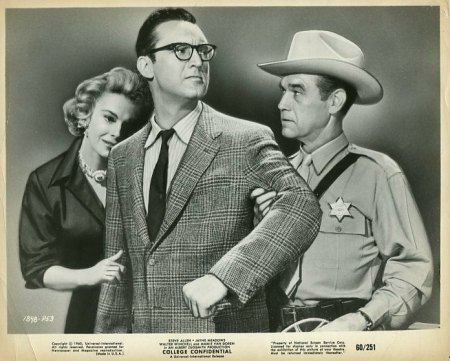 COLLEGE CONFIDENTIAL