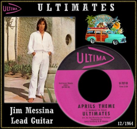 ULTIMATES - APRILS THEME