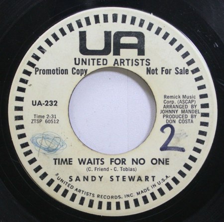 SANDY STEWART