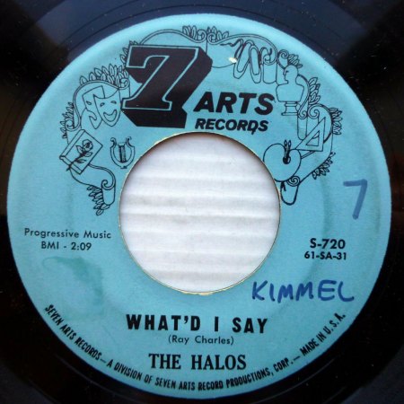 HALOS   alias   CRAFTYS