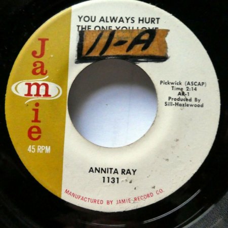 ANNITA RAY