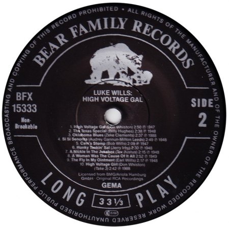 LUKE WILLS Rhythm Busters