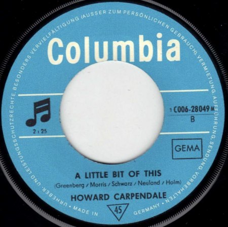 HOWARD CARPENDALE