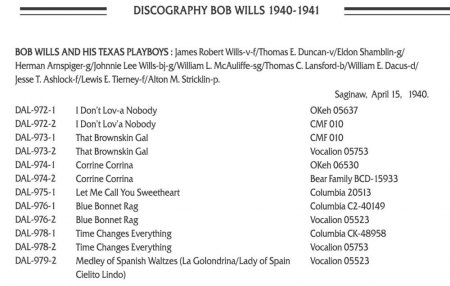 BOB WILLS