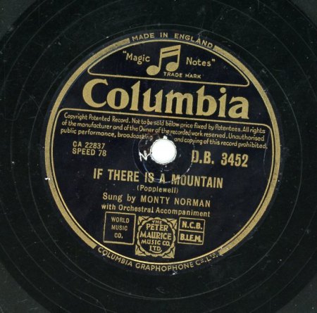 MONTY NORMAN