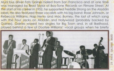 FATS GAINES