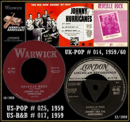 JOHNNY & THE HURRICANES - COLLAGEN