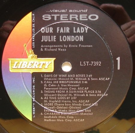 JULIE LONDON
