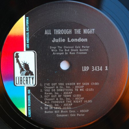 JULIE LONDON