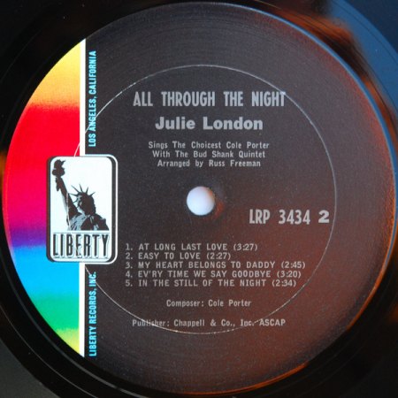 JULIE LONDON