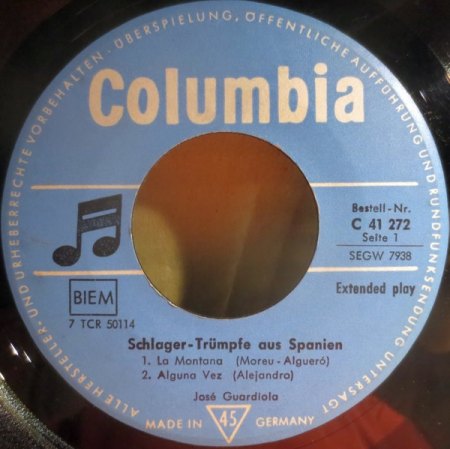 JOSE GUARDIOLA