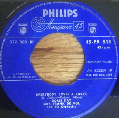 EVERYBODY LOVES A LOVER - original und coverversion