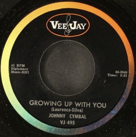 JOHNNY CYMBAL