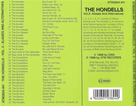 HONDELLS