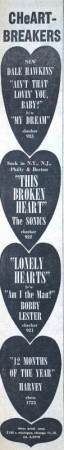 Chess records - 1959-05-04.png