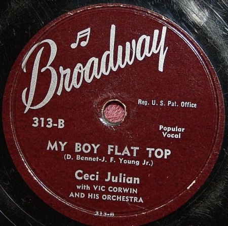 CECI JULIAN