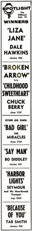 Chess records - 1959-09-21.png