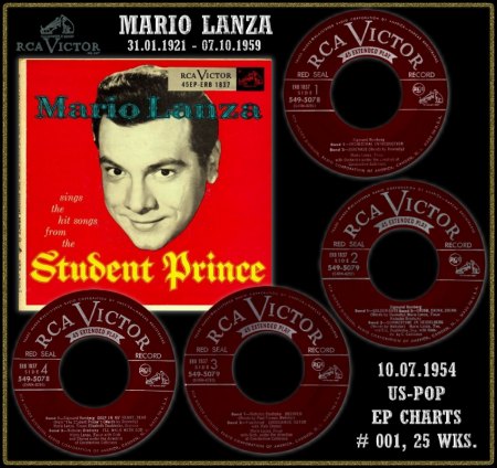 MARIO LANZA