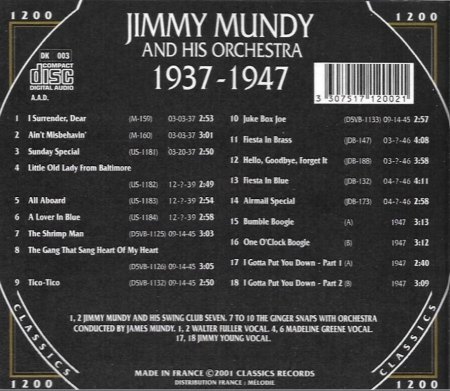 JIMMY MUNDY