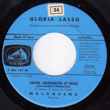GLORIA LASSO