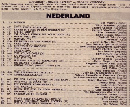 CLIFF RICHARD - HiStory