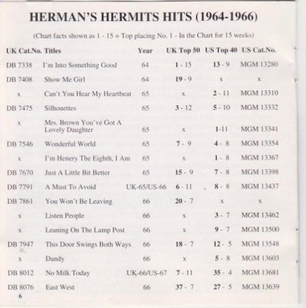 HERMAN'S HERMITS vocal Peter Noone