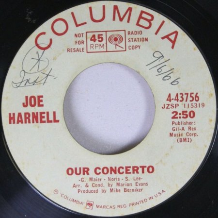 JOE HARNELL